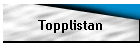 Topplistan